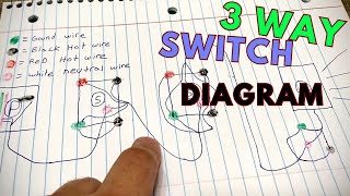 Three way switch diagram [upl. by Argus]