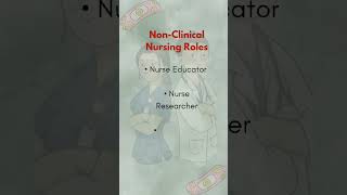 Career prospects reprentedNon clinical nursing Part 1Nursing appreciation westbengal bscnursing [upl. by Aikam561]