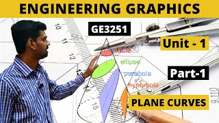 Ellipse Parabola amp Hyperbola EG UnitI Part1 Engineering Graphics GE3251 Plane Curves [upl. by Onahpets145]