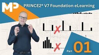 PRINCE2® V7 Foundation eLearning Course part 189 [upl. by Corbin677]