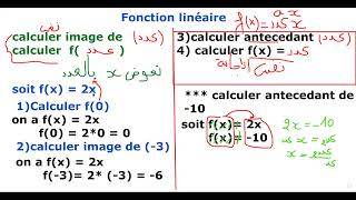 fonction linéaire affineتحب تقرا اطلبنا 27549290 [upl. by Pelpel]