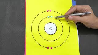 First 10 elements of periodic table with electric configurations ScienceChemistry class 10 [upl. by Eerahs]