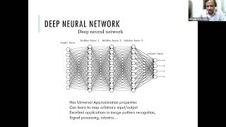 Computing with rhythms The search for deep oscillatory neural networks  Prof V S Chakravarthy [upl. by Haimerej]