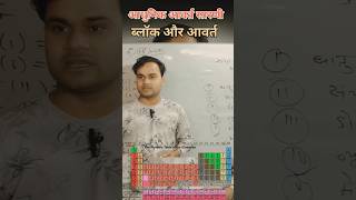 Chemistry  आवर्त s p d f  वर्गों की संख्या  chemistry pw khansir dishudangisir [upl. by Malin]