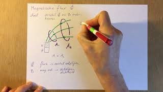 Magnetisch veld  Magnetische flux [upl. by Ahsitruc475]