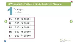 Dienstplangestaltung in Kita und Kindergarten 2022 [upl. by Wauters609]