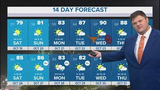 DFW Weather Is fall weather going away Heres what you need to know [upl. by Aidualc434]