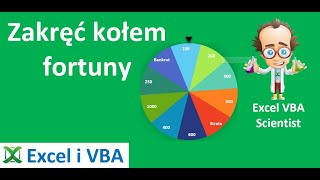 VBA 33  Zakręć kołem fortuny [upl. by Rimaa488]