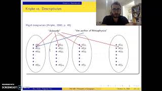 Philosophy of Language Dil Felsefesi 9 Kripke vs descriptivism Arguments against Descriptivism [upl. by Specht337]