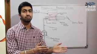 Hydraulic braking system explained with graphics [upl. by Corabella]