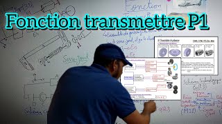 fonction transmettre 2 bac sm  FAST et Liaisons Partie 1 [upl. by Rukna]