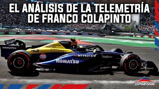 La telemetría de Franco Colapinto en el Gran Premio de México [upl. by Ahseikram]