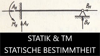 Grad Der Statischen Bestimmtheit  Einfeldträger Mit Fester Einspannung  Statik amp TM 003 [upl. by Anastasia739]