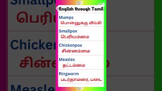 55 Vocabulary for Spoken English in Tamil vocabularyintamil spokenenglishintamil [upl. by Inotna]