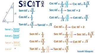 Razones trigonométricas de los ángulos de 30 y 60 grados [upl. by Eelnodnarb987]