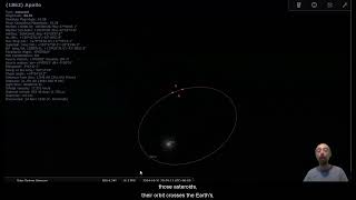 Some Types of Near Earth Objects [upl. by Kina]