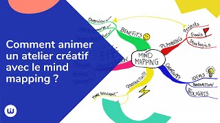 Comment animer un atelier créatif avec le mind mapping [upl. by Lerat]