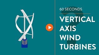 Vertical Axis Wind Turbines  IN 60 SECONDS [upl. by Soo215]