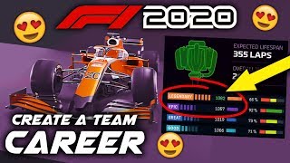 F1 2020 CREATE A TEAM CAREER FEATURES Engine Supplier Sponsors HQ Upgrades amp More [upl. by Intyre]