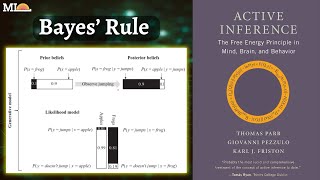 Active Inference Explained Bayes Rule Numeric Example [upl. by Colbert127]