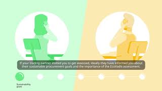 The EcoVadis Assessment from an Assessed Companys Perspective [upl. by Kinchen144]