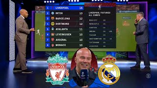 Liverpool vs Real Madrid 20 Thierry Henry And Carragher Review  Arne Slot Crazy Reacts To Win [upl. by Alyose]