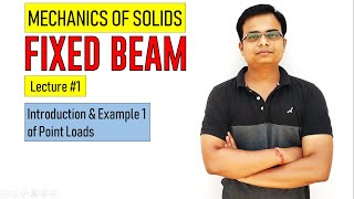 Fixed Beams  Introduction and Example  Lecture 1 [upl. by Gio920]