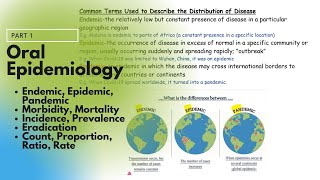 Everything you need to know about Oral Epidemiology Part 1 [upl. by Philipines]