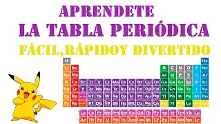 Aprender la TABLA PERIÓDICA fácil rápido y divertido con Mnemotecnia [upl. by Caruso799]