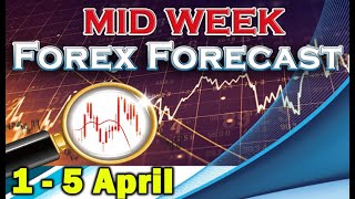 🟩Forex MID WEEK Analysis 1  5 April [upl. by Nosreip]