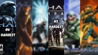 Ranking the Halo Legendary Speedrun Achievements Easiest to Hardest [upl. by Gerhan]