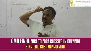 CMA Final Face to Face Classes in Chennai [upl. by Odraner]