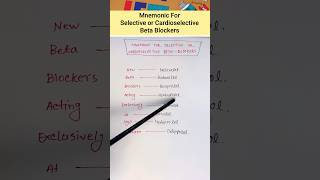 Mnemonic For Selective Beta Blockers  Cardioselective Beta Blockers shorts ytshorts viral [upl. by Annair300]