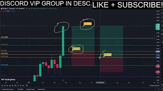 PENDLE PUMP BUY NOW PENDLE Price News Today🔥 Technical Analysis Update Price Prediction [upl. by Eesak]