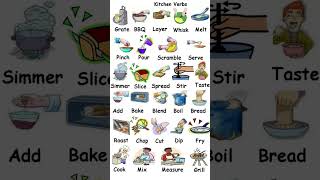 Cooking verbs  kitchen verbs  English vocabulary  Kitchen vocabulary  shortvideo shorts [upl. by Azarcon]