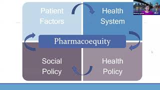 NYSCHP Webinar Pharmacys Call to Action Adchieving Pharacoequity  focus on cardiovascular disease [upl. by Aurelea]