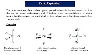 Coordination Numbers amp Octet Expansion A2 Chemistry [upl. by Lettie]