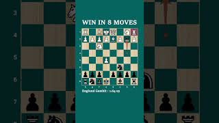 Win in 8 Moves  Englund Gambit for Black [upl. by Jewell]