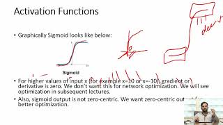 Activation Functions In Deep Learning  Sigmoid Activation Function  Linear and NonLinear Function [upl. by Sinnal]