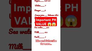 Why pH is Important in Biology biological ph pH level [upl. by Kciregor]