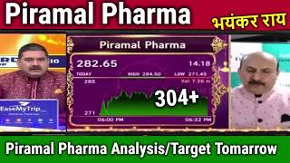 Piramal Pharma share news todayPiramal pharma Latest NewsPPL pharma stock analysistarget 2025 [upl. by Nanor]