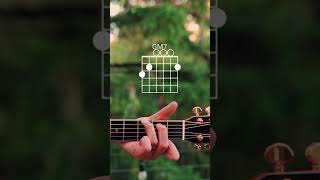 How To Play quotGmaj7quot Guitar Chord  Beginner Guitar Chord Series 55 [upl. by Sinnylg]