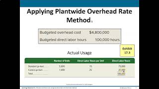 17 Activity Based Costing And Analysis Part 1 [upl. by Crow]