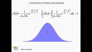 Pensamiento Matemático I Progresión 13 Distribución Normal fórmula y ejemplos [upl. by Latton]