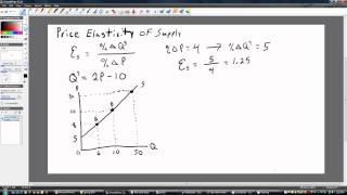 Price Elasticity of Supply With Calculus [upl. by Eibba861]