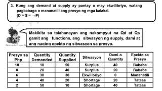 INTERAKSYON NG DEMAND AT SUPPLY school purposes only [upl. by Perdita]