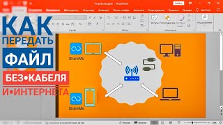 Как передать файл с компьютера на телефон без кабеля и Интернета [upl. by Heyman511]