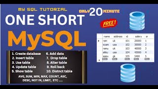 One Short SQL Using My SQL  Complete Tutorial  In Hindi  Only 20 Minutes  3 [upl. by Hector]