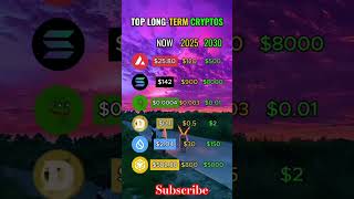 Long term crypto price prediction for 2030 memcoin cryptocurrency shortsfeed shortvideo shorts [upl. by Ahsekat875]