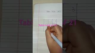 Easy to remember table trick 21 table please subscribe and like [upl. by Eetnuahs]